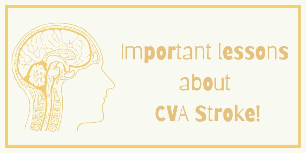 Important lessons about CVA Stroke+Types of stroke
