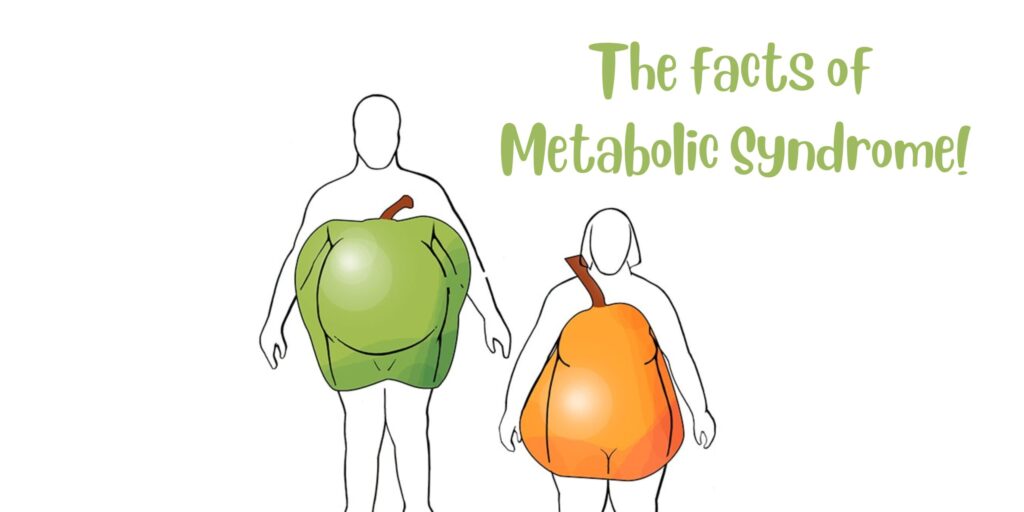 The facts of Metabolic syndrome!+metabolism